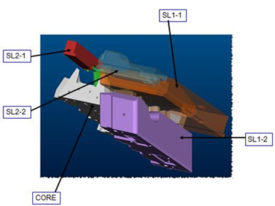 ڏ[UFPP-TD20