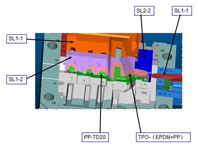 ڏ[UFTPO-(EPDM+PP)